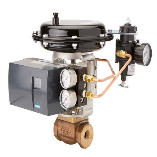 Mark 78 Series Pneumatic Control Valves Jordan Valve