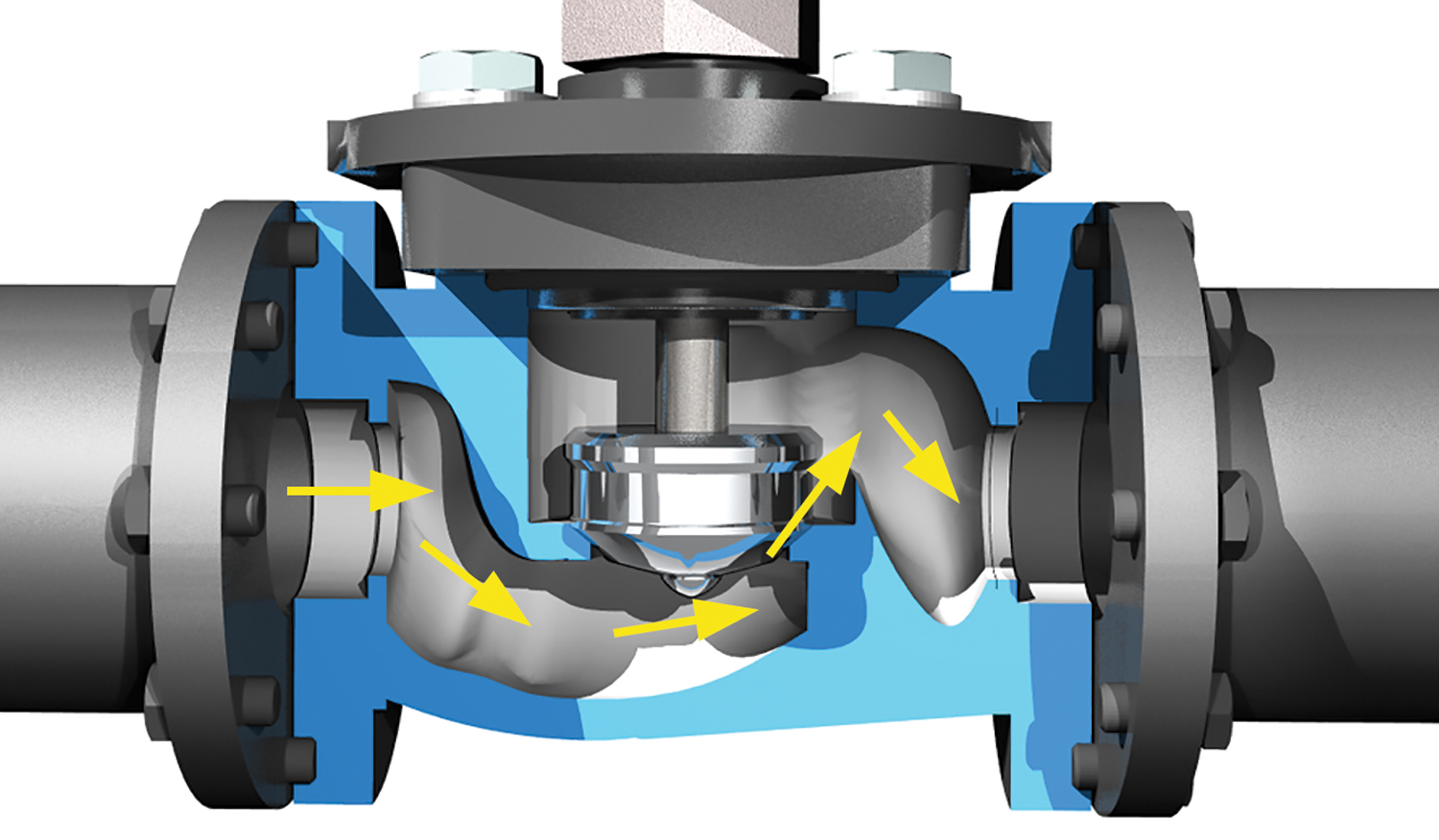 Reduced Turbulence using Sliding Gate Seat Valves