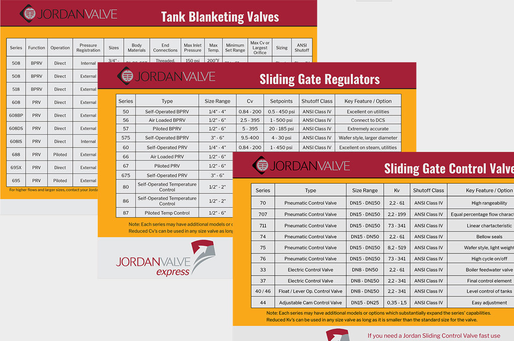 Reference Cards