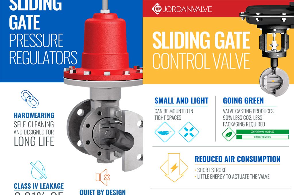 Sliding Gate Seat Design Infographic Jordan Valve