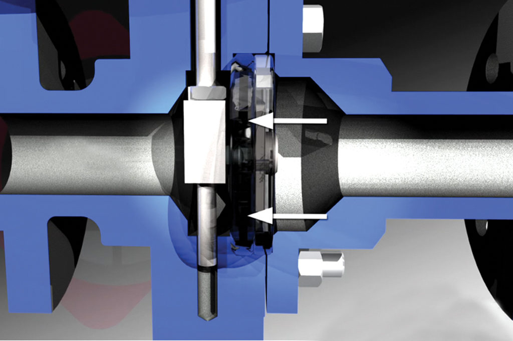Sliding Gate Pressure Regulators