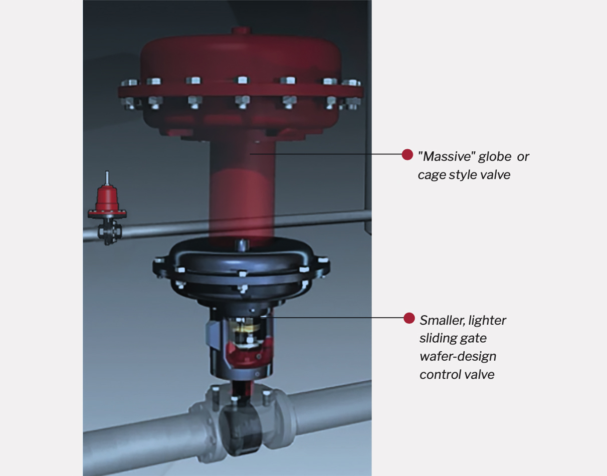 How Does A Sliding Gate Valve Work Design Talk